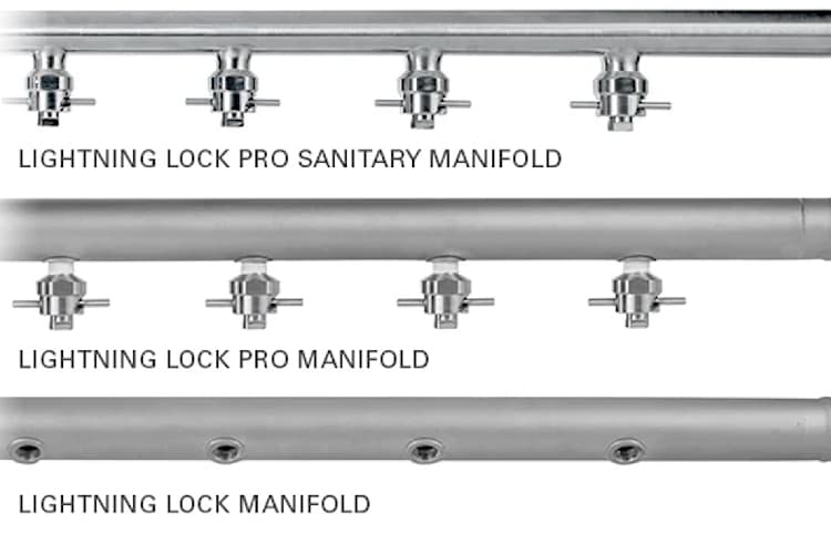 Fluid Headers and Connections